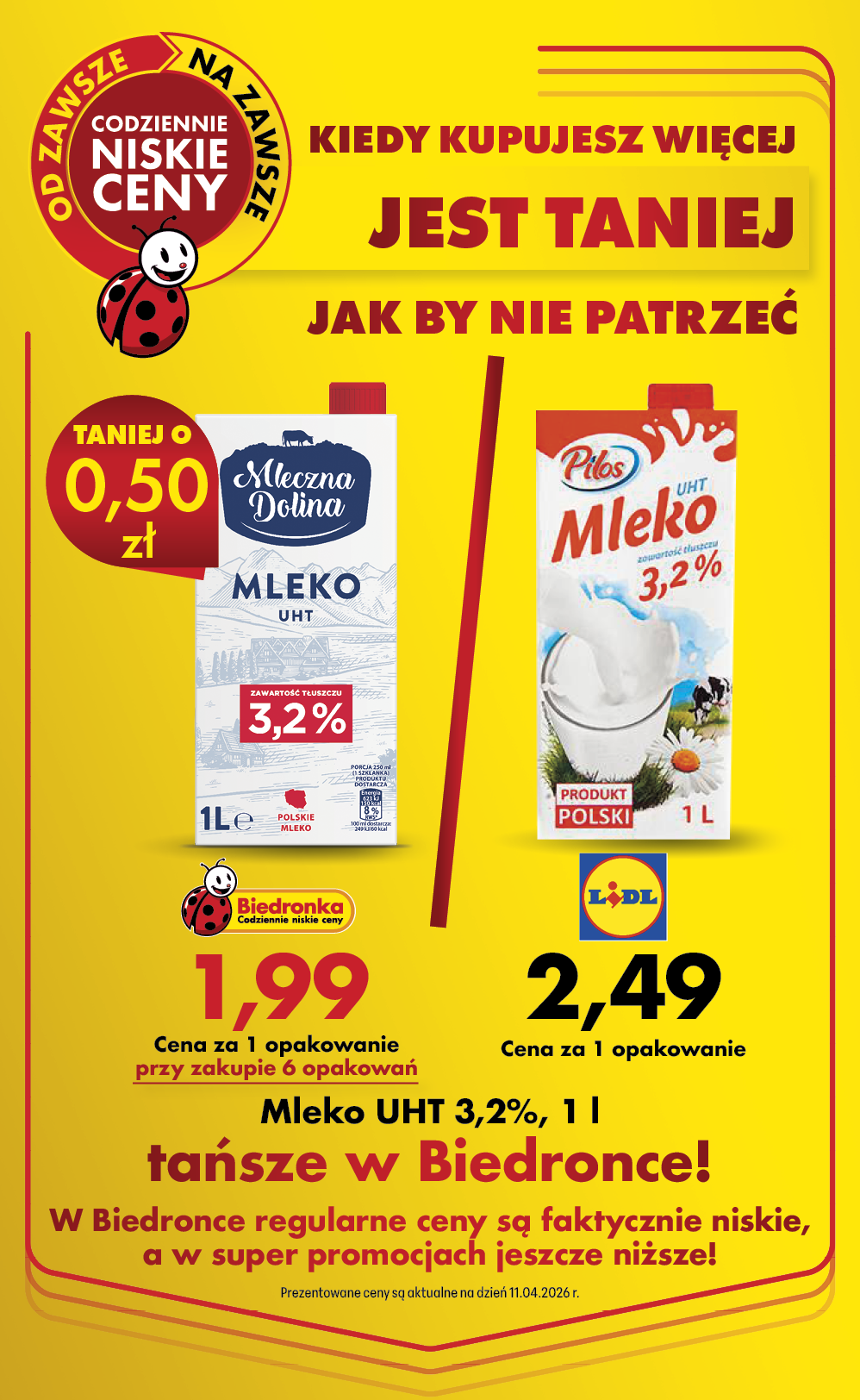 Biedronka gazetka promocyjna 13.04-18.04.2026 — strona 2 z 47