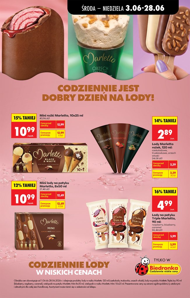 lody rożek