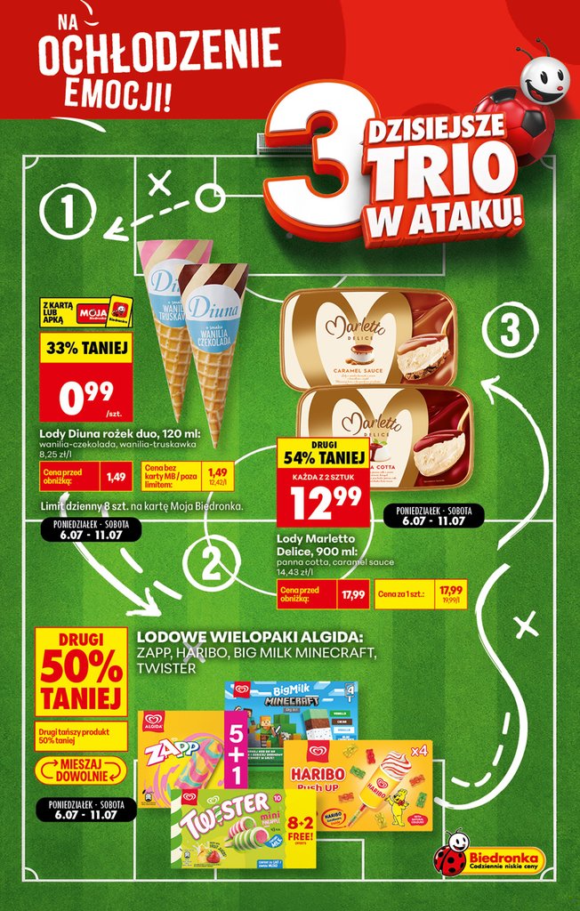 lody w rożku
