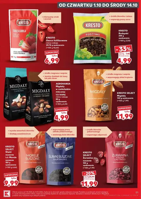 Kaufland gazetka promocyjna 01.10-07.10.2026 — strona 51 z 69
