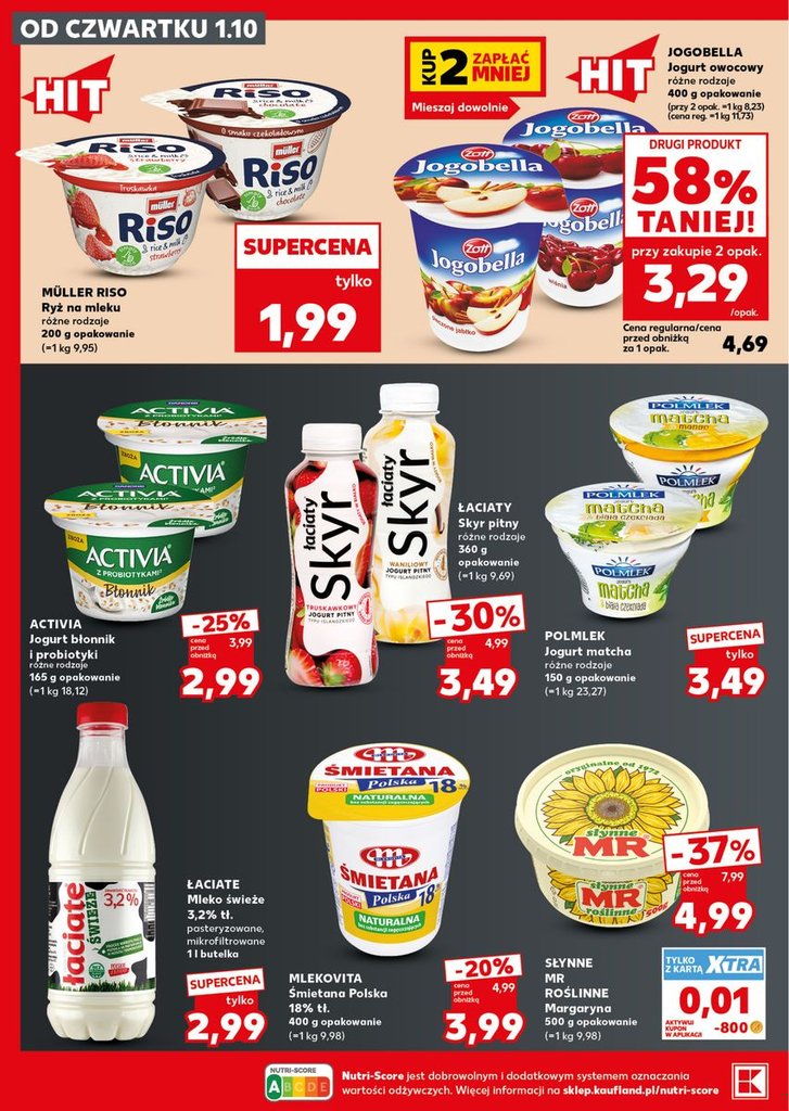 Kaufland gazetka promocyjna 01.10-14.10.2026 — strona 20 z 31
