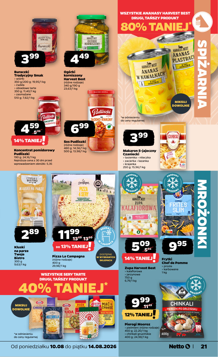 Netto gazetka promocyjna 10.08-14.08.2026 — strona 21 z 38