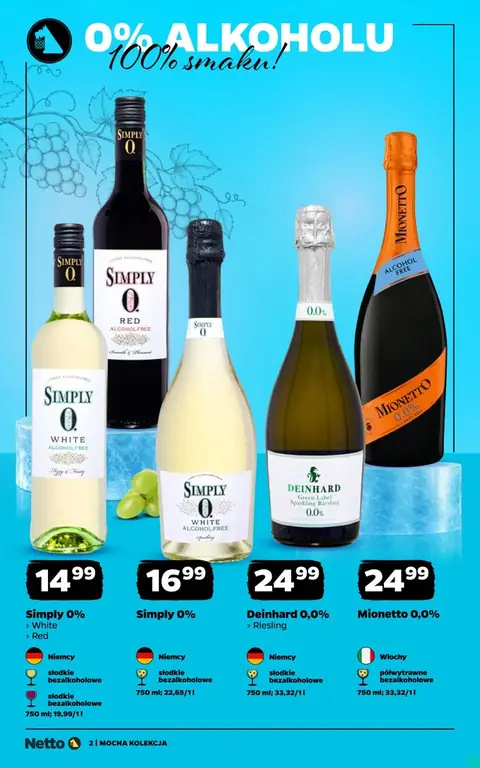 Netto gazetka promocyjna 28.09-10.10.2026 — strona 2 z 15