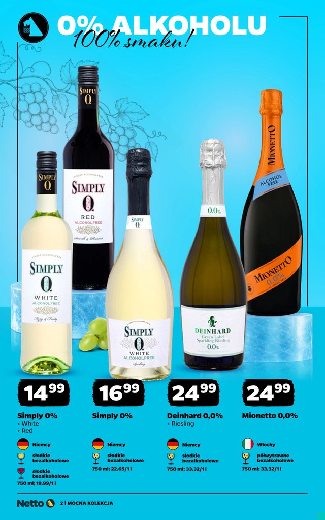 Netto gazetka promocyjna 28.09-10.10.2026 — strona 2 z 15