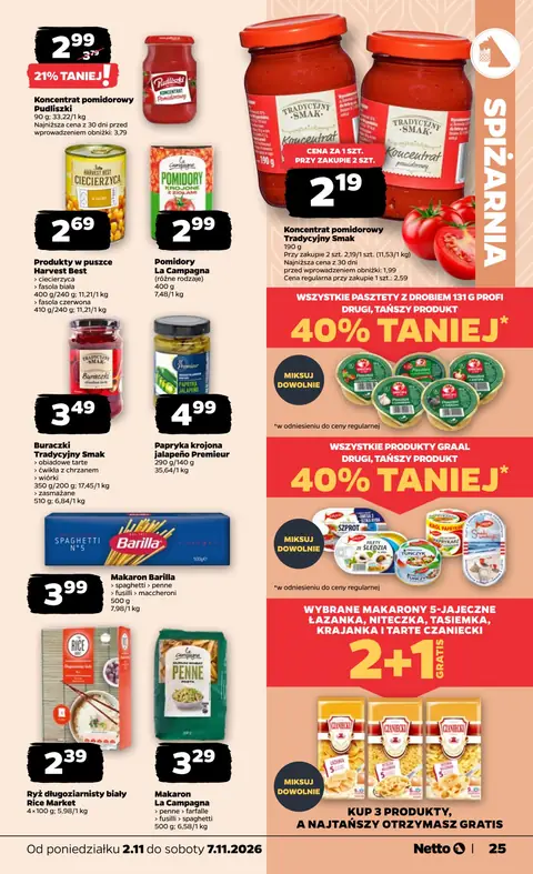 Netto gazetka promocyjna 02.11-07.11.2026 — strona 25