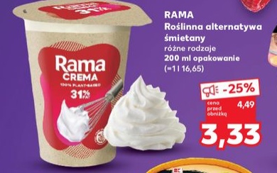 roślinna alternatywa śmietany