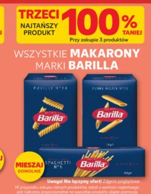 wszystkie makarony