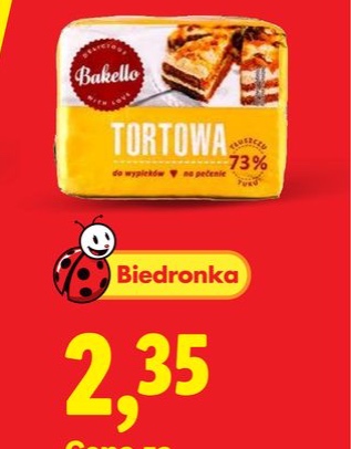 margaryna