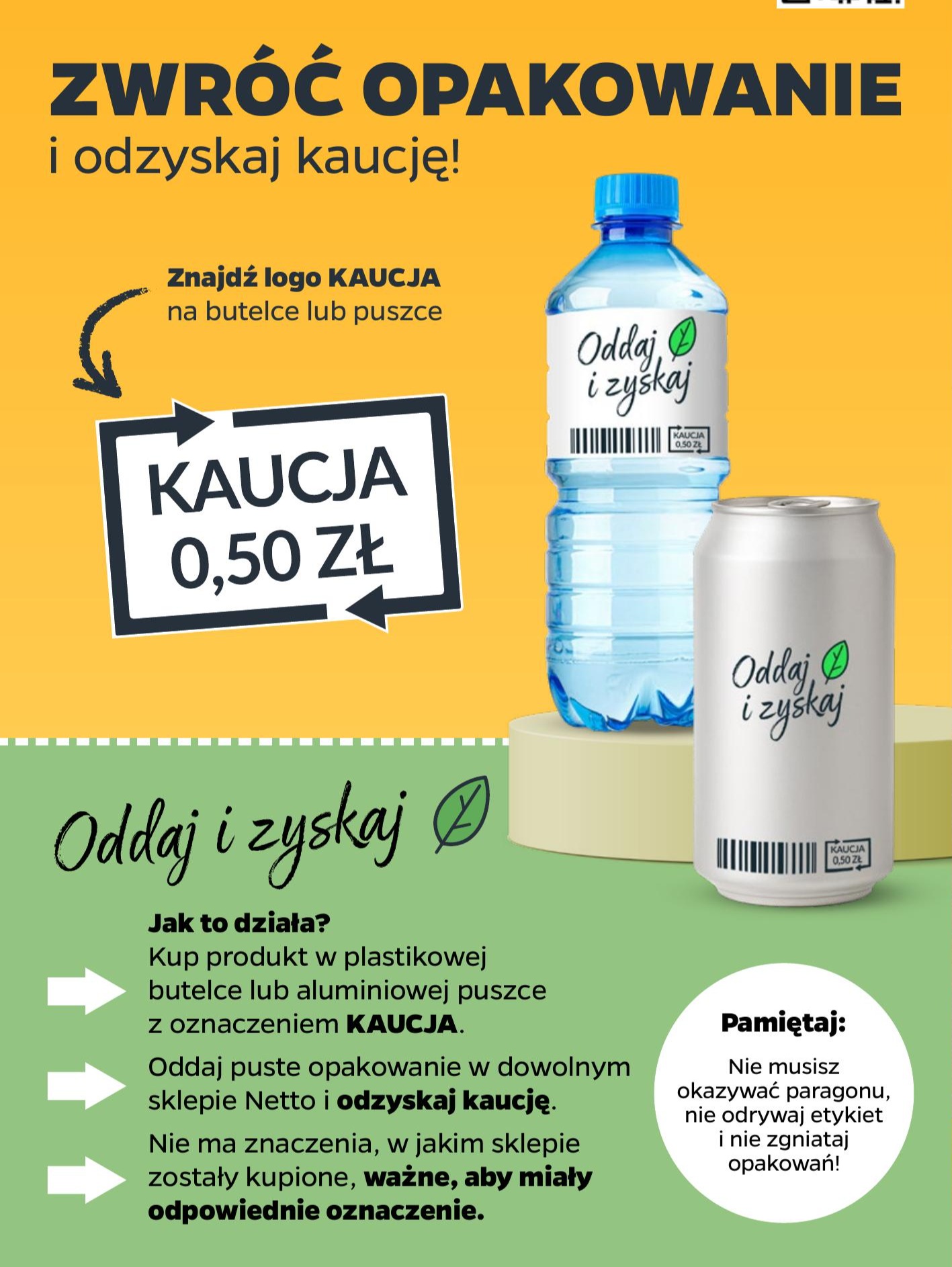 kaucja
