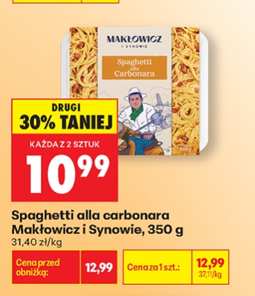 spaghetti alla carbonara