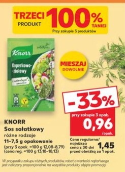 sos sałatkowy