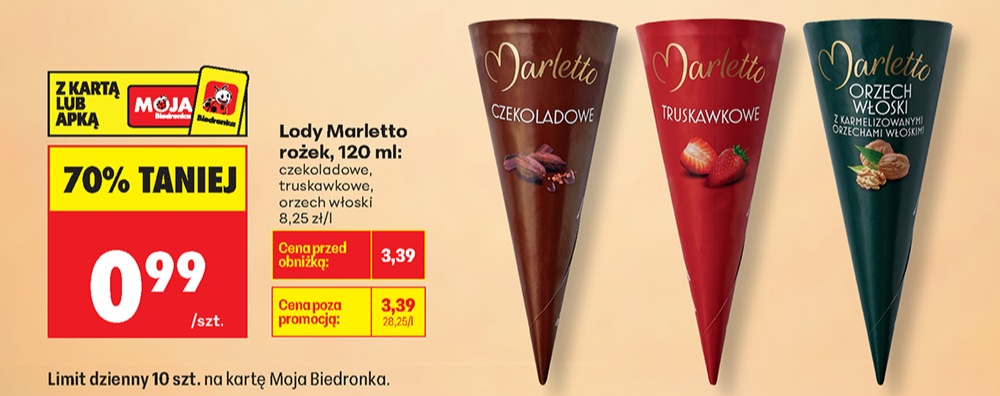 lody rożek