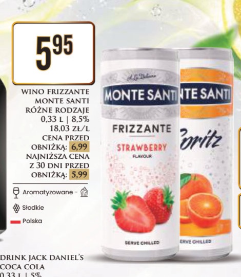 wino frizzante różne rodzaje