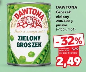 groszek konserwowy