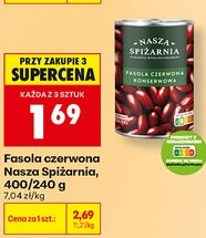 fasola czerwona