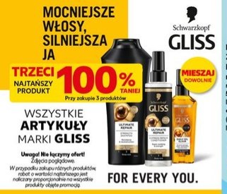 wszystkie artykuły