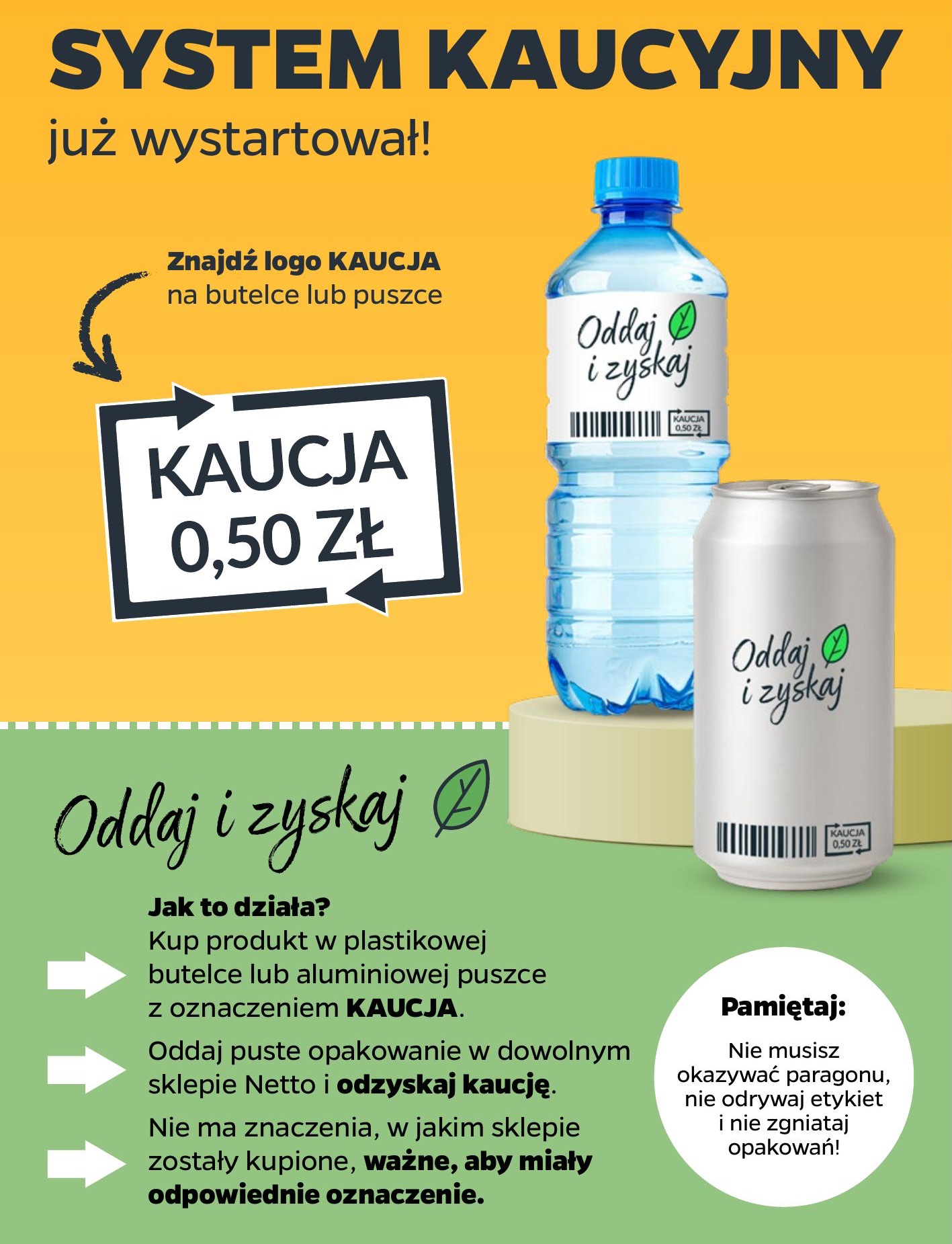 Kaucja za butelkę lub puszke