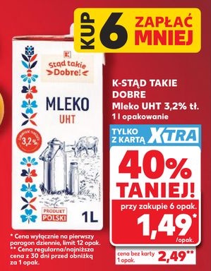 mleko UHT 2,0%