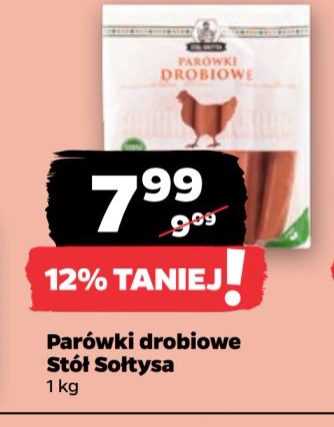 parówki drobiowe