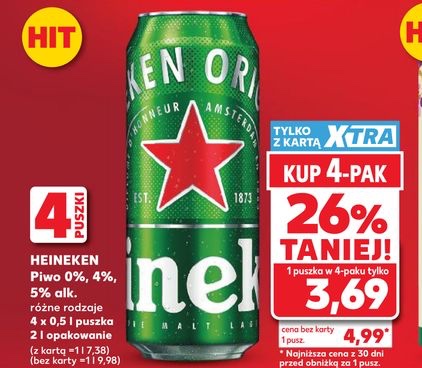 piwo 0%, 4%, 5% różne rodzaje