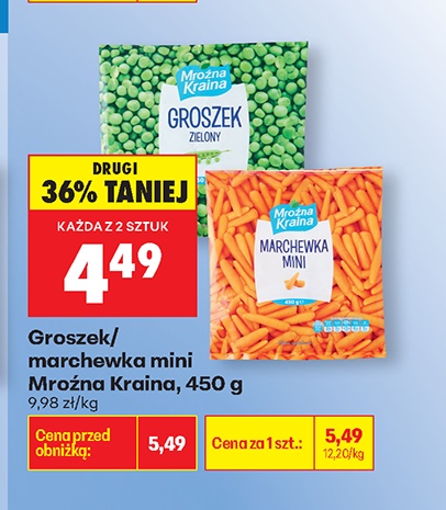 groszek zielony