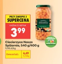 ciecierzyca