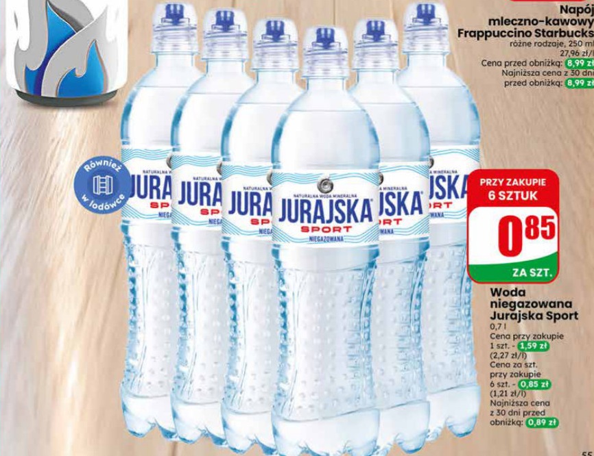woda niegazowana sport