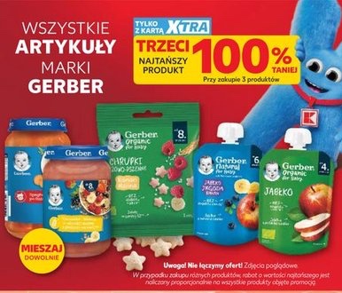 wszystkie artykuły marki
