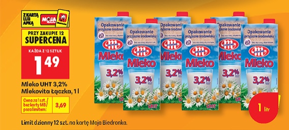 Produkt