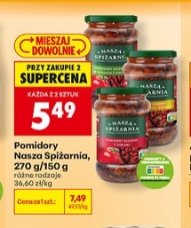 pomidory