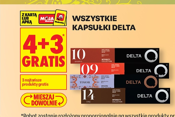 wszystkie kapsułki