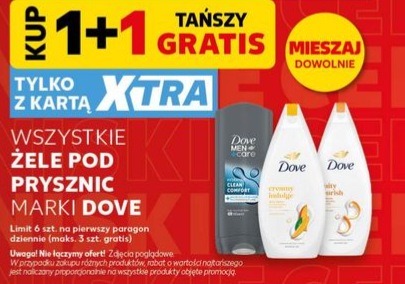 wszystkie żele pod prysznic