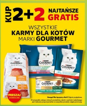 wszystkie karmy dla kotów