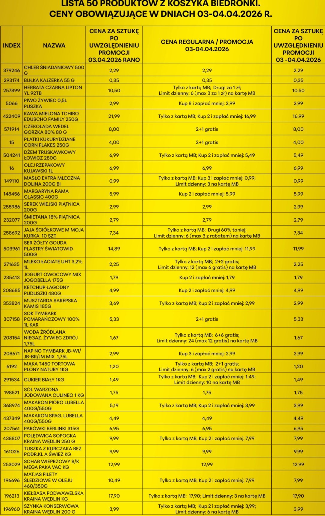 woda źródlana niegazowana lub gazowana