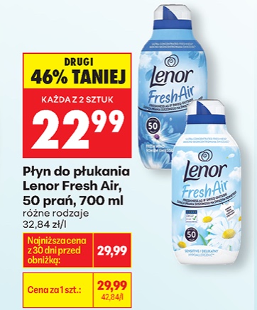 płyn do płukania fresh air różne rodzaje