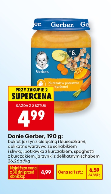 danie bukiet jarzyn z cielęciną i kluseczkami, delikatne warzywa w schabiku i kiwi, marchewka z kurczakiem, spaghetti z kurczakiem, jarzynki z delikatnym schabem