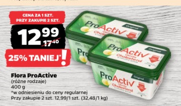 margaryna ProActiv