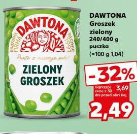 groszek zielony