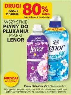 wszystkie płyny do płukania