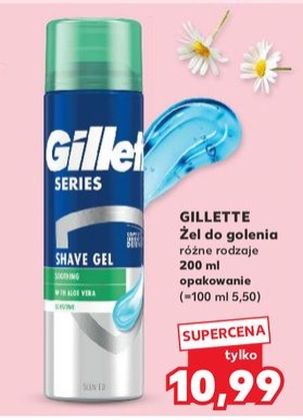 żel do golenia różne rodzaje
