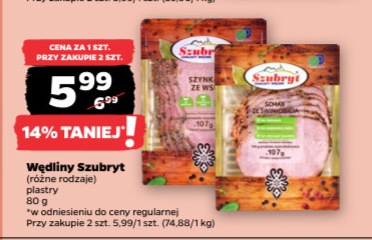 wędliny w plastrach