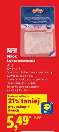 szynka konserwowa