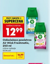 odświeżacz powietrza