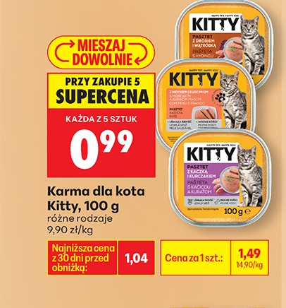 karma dla kota różne rodzaje