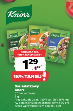 sos sałatkowy