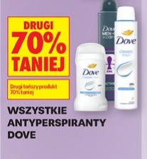 wszystkie antyperspiranty