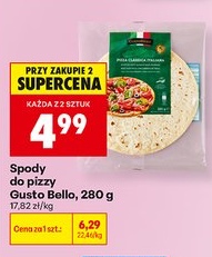 spody do pizzy
