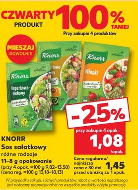 sos sałatkowy