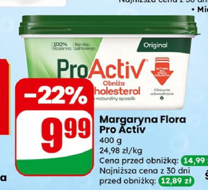 margaryna